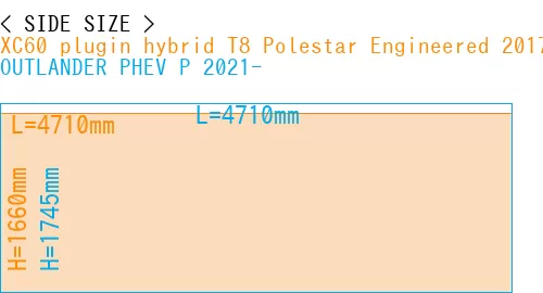 #XC60 plugin hybrid T8 Polestar Engineered 2017- + OUTLANDER PHEV P 2021-